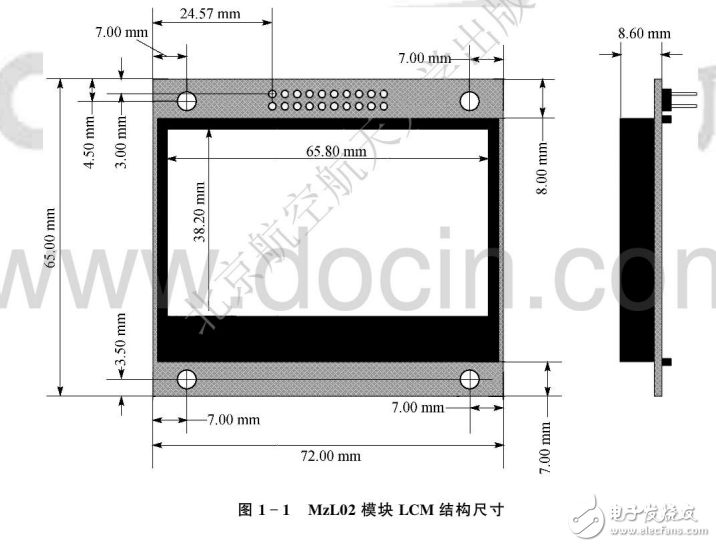 LCD模塊與點陣LCD驅動與顯控原理及實踐全解析