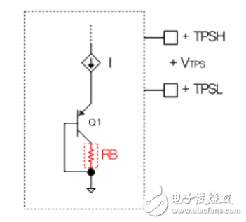 溫度計設計思路之觸控溫度計的設計解析