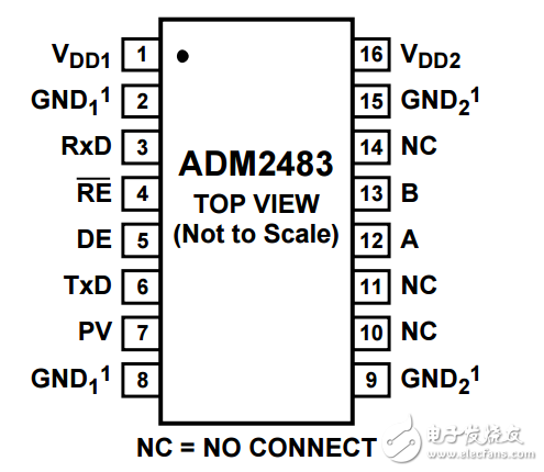 adm2483中文資料_adm2483引腳定義封裝及典型應用電路