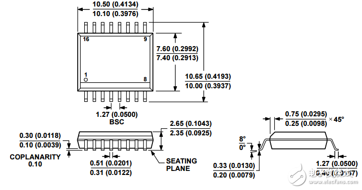 adm2483中文資料_adm2483引腳定義封裝及典型應用電路