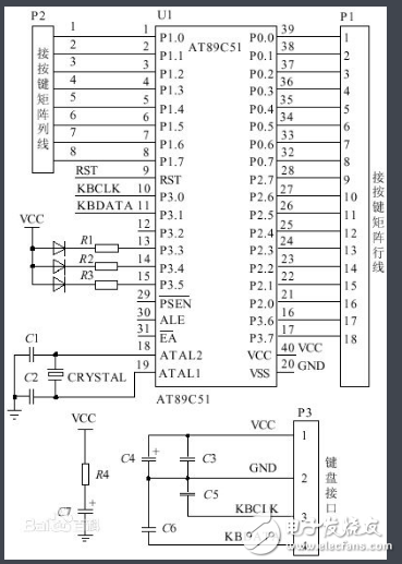 AT89C51中文資料