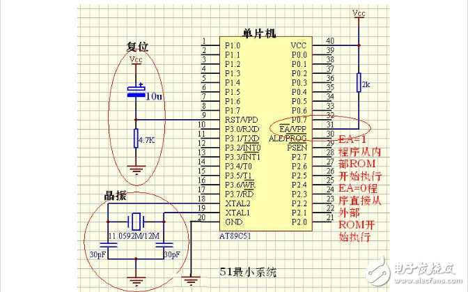 單片機晶振電路的作用