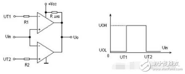 上電復位電路工作原理