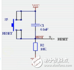 上電復位和按鍵復位區(qū)別