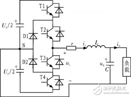 基于simulink的PID控制器設計與仿真