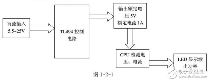 基于直流穩(wěn)壓電源漏電保護(hù)裝置設(shè)計(jì)應(yīng)用