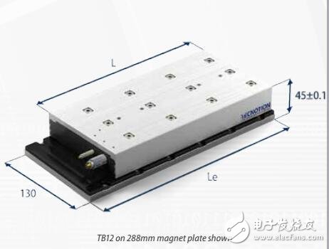 基于TB系列直線電機規格