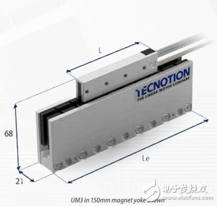 基于UM系列直線電機規格與尺寸圖