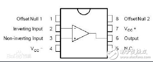 op07可以單電源工作嗎?