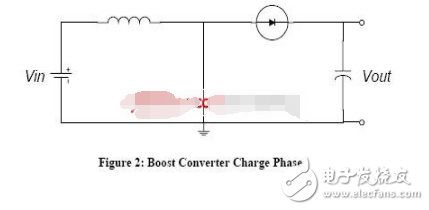 buck電路工作原理,boost升壓電路工作原理
