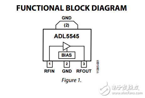 30兆赫至6千兆赫射頻/中頻增益模塊adl5545數據表