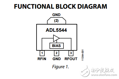 30兆赫至6千兆赫射頻/中頻增益模塊adl5544數據表