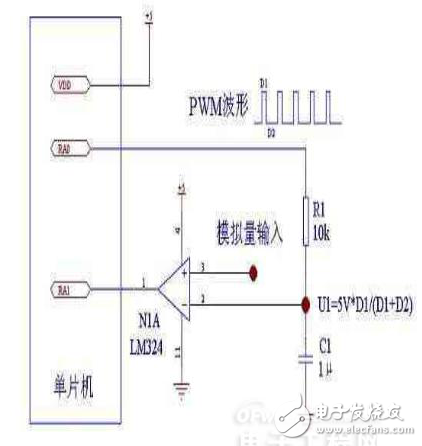 A/D轉換過程與基于單片機的低成本高精度A_D與D_A轉換設計