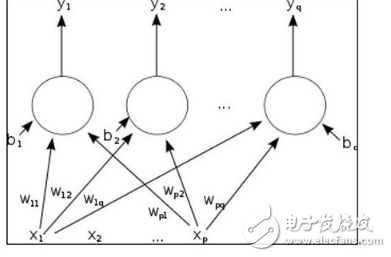 機器學習如何打擊AI犯罪