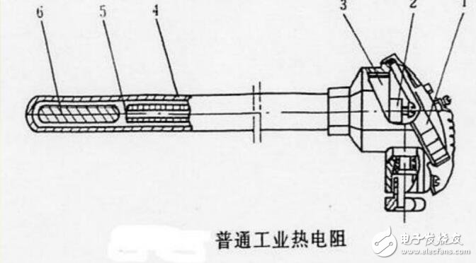 自動控制基礎(chǔ)知識及聯(lián)鎖系統(tǒng)的構(gòu)成