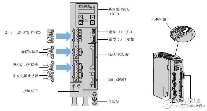 SINAMICS V90調試及接線