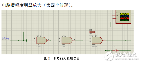 基于CD4011的簡易收音機制作