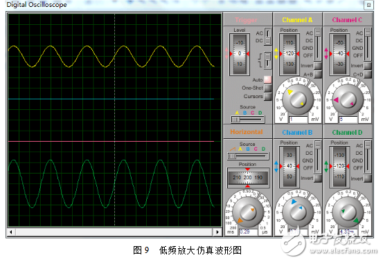 基于CD4011的簡易收音機制作