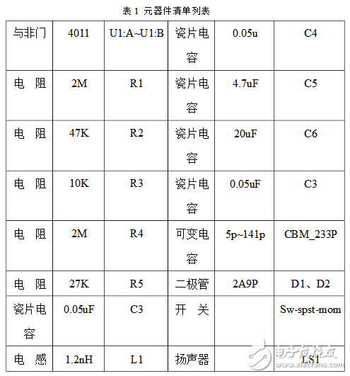 基于CD4011的簡易收音機制作