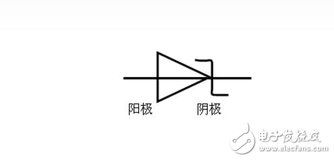 肖特基二極管正負極判斷