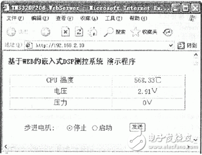 嵌入式DSP測控系統(tǒng)設計方案詳解