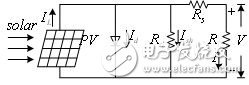 DSP光伏電池最大功率跟蹤算法的設計