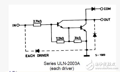 uln2003是什么，ULN2003的工作原理