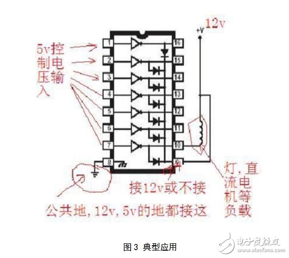 uln2003驅動步進電機，ULN2003驅動步進電機的PROTEUS程序