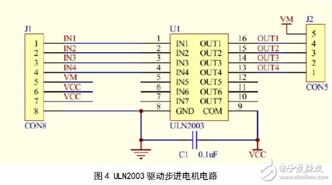 uln2003驅動步進電機，ULN2003驅動步進電機的PROTEUS程序