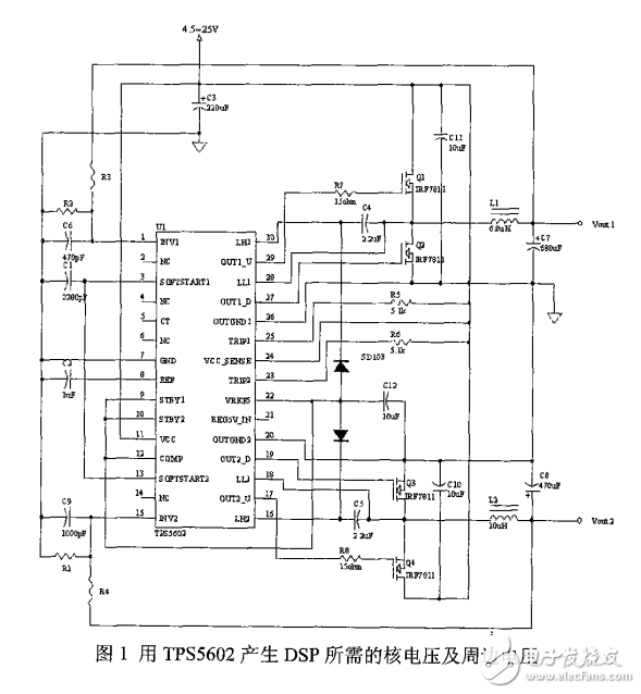 面向TI公司C6000系列DSP的電源系統設計