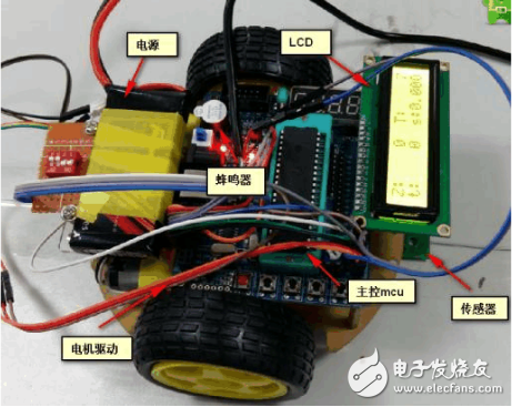 ldc1000循跡小車