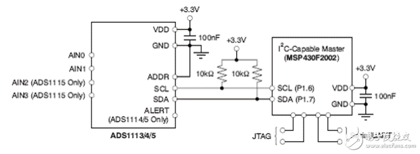 ads1115應(yīng)用電路