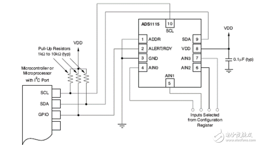 ads1115應(yīng)用電路