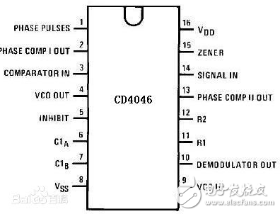 cd4046引腳圖及功能介紹