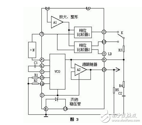 cd4046原理及經(jīng)典電路圖