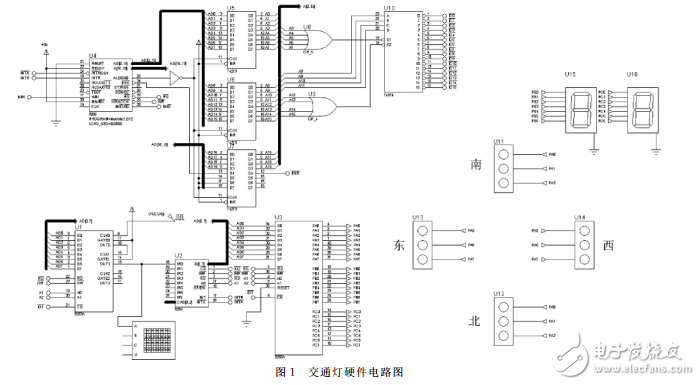 基于Proteus和8086的交通燈控制電路仿真設(shè)計_李麗