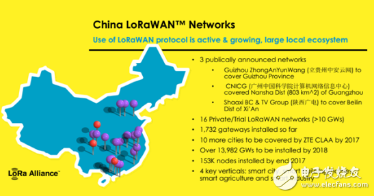 LoRa稱無意與NB-IoT爭奪物聯網市場,2018年將是物聯網主導世界