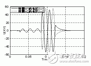 淺談并聯電感故障限流器原理和特性