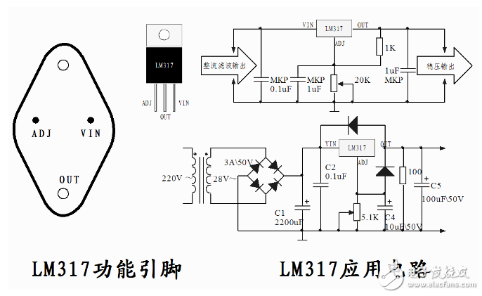 lm317封裝及應(yīng)用電路