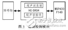 MSP430智能小車自動糾偏與避撞實驗分析