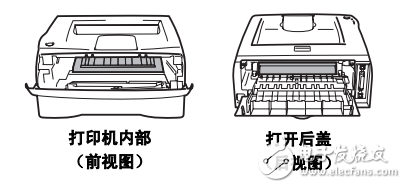 Lenovo LJ2000 使用說明書