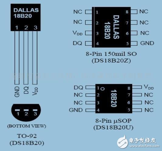 ds18b20封裝圖_ds18b20主要參數