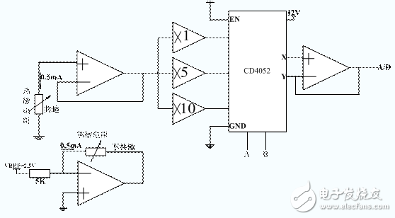 深度解析NTC熱敏電阻進(jìn)行對數(shù)分段曲線擬合的技術(shù)分析