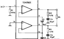 TDA