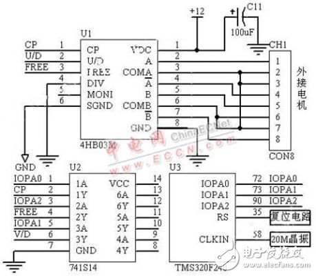 基于TMS320F240的步進電機的調焦系統設計方案