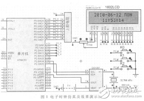 Proteus在單片機實踐教學和科技制作中的應用分析