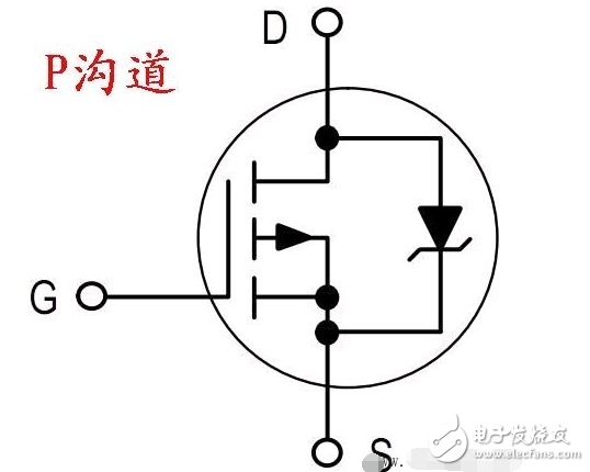 場效應管測量方法