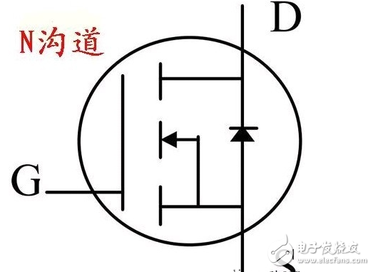 場效應管測量方法