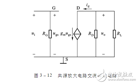 場效應管放大電路特點