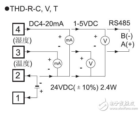 THD溫度/濕度傳感器接線及規格